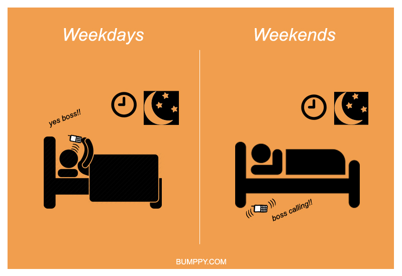 Weekdays vs. Weekends: Just Accurate | Bumppy